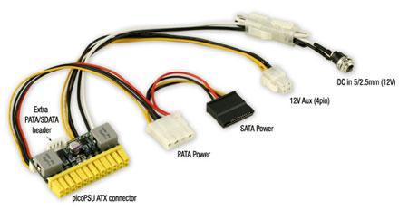 Pico PSU
